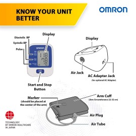 Omron Hem-8712 Blood Pressure Monitor