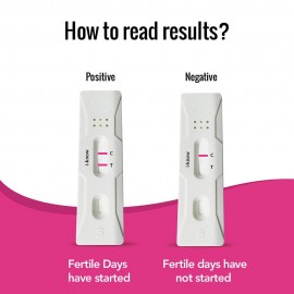 I-know ovulation testing  Strips Kit