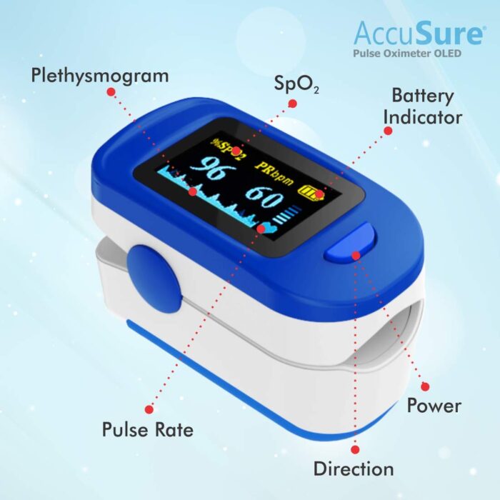 Accusure_Pulse_Oximeter_(SPO2)_Finger_Tip