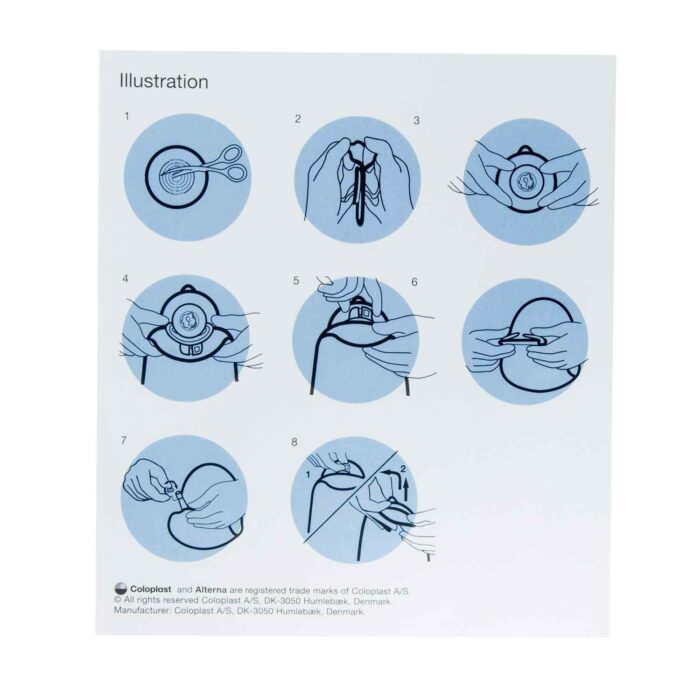 Coloplast_1972_alterna-base