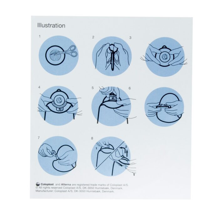 Coloplast_1972_alterna-base